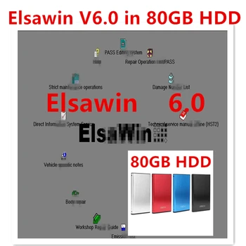 2021 Auto Software-ul de Reparații ELSAWIN 6.0 Pentru VAG Pentru Audi, VW Reparații Auto Date Elsa6.0 elsa update pentru 2017, an în 80GB HDD